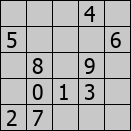 image pour mot de passe